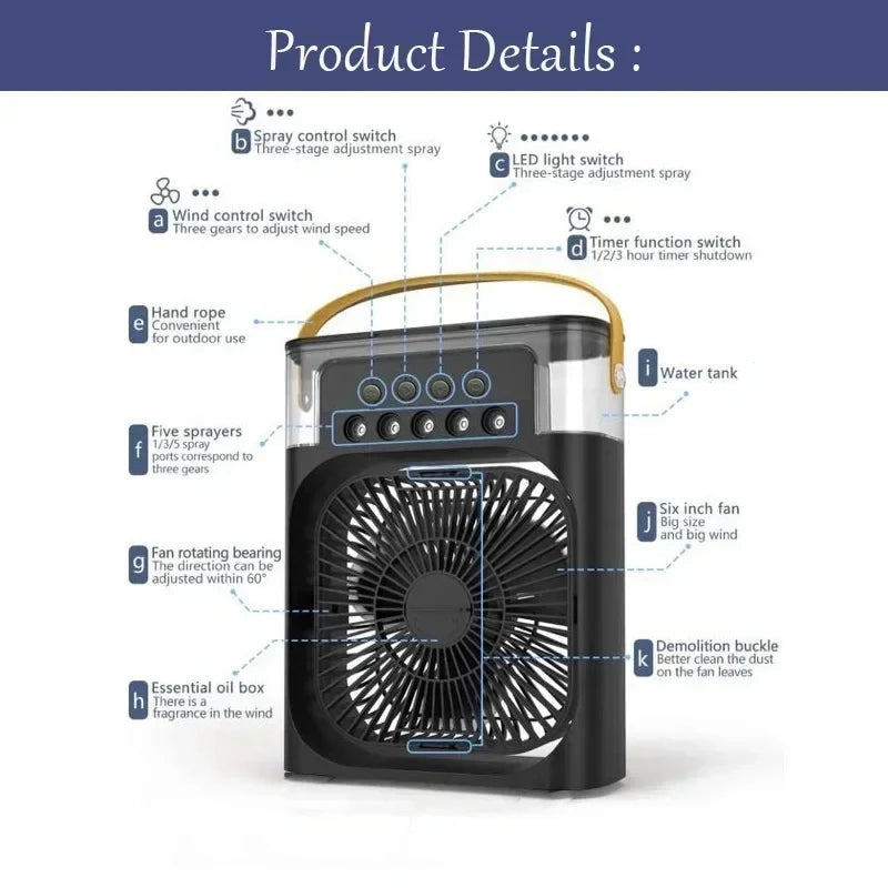 Kivex HydroBreeze - Miniclimatizador Portátil 3 en 1